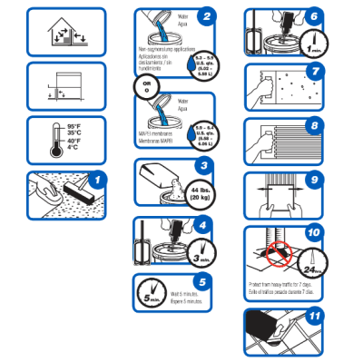 Mapei Keraflex SG Ciment-colle très lisse pour carreaux lourds de grand format, Gris - 44 lbs